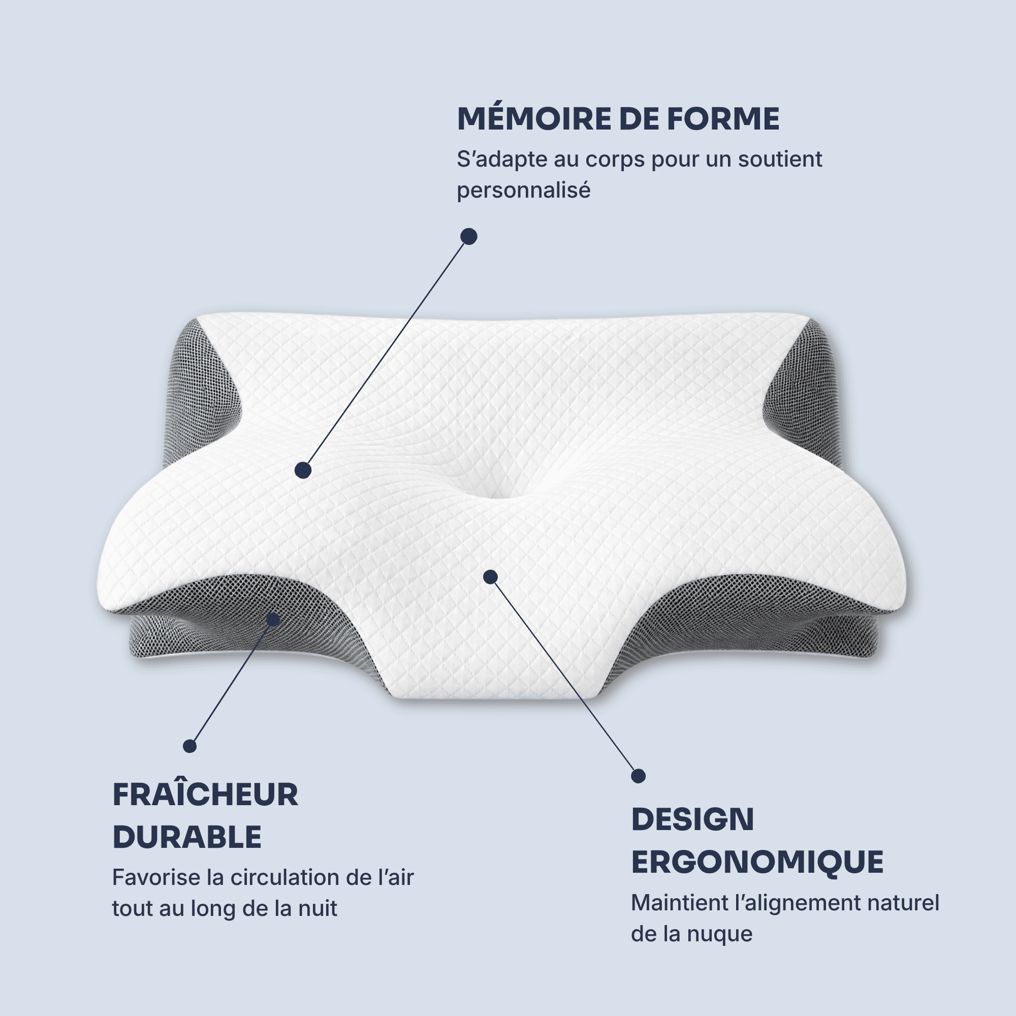 Les caractéristiques de l'oreiller Nuage : mémoire de forme, fraîcheur durable, design ergonomique